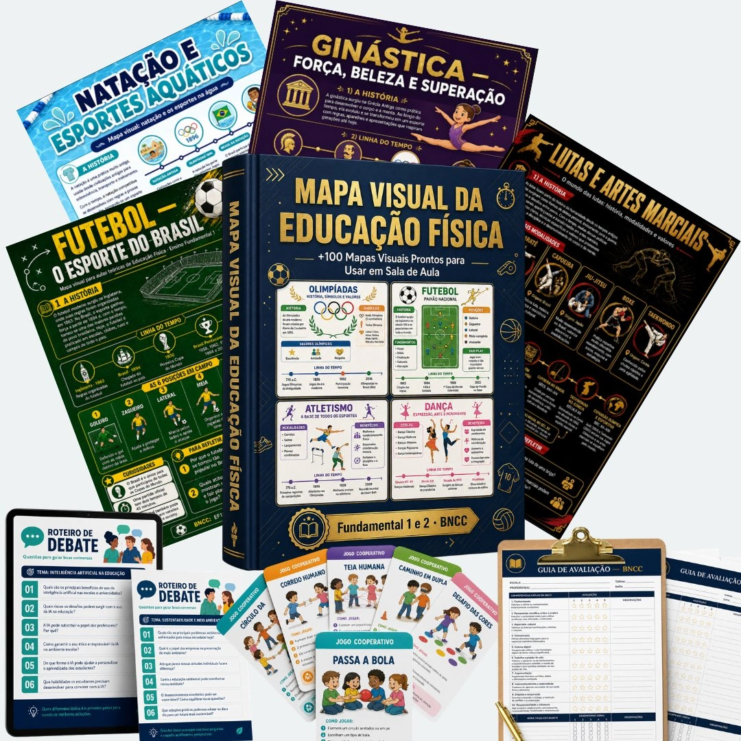 Mapa Visual da Educação Física Kit completo com livro, mapas visuais e bônus