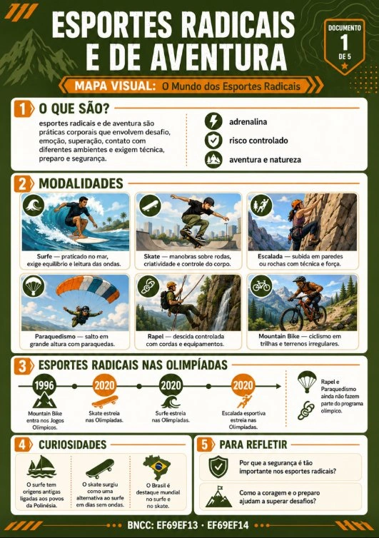 Esportes Radicais