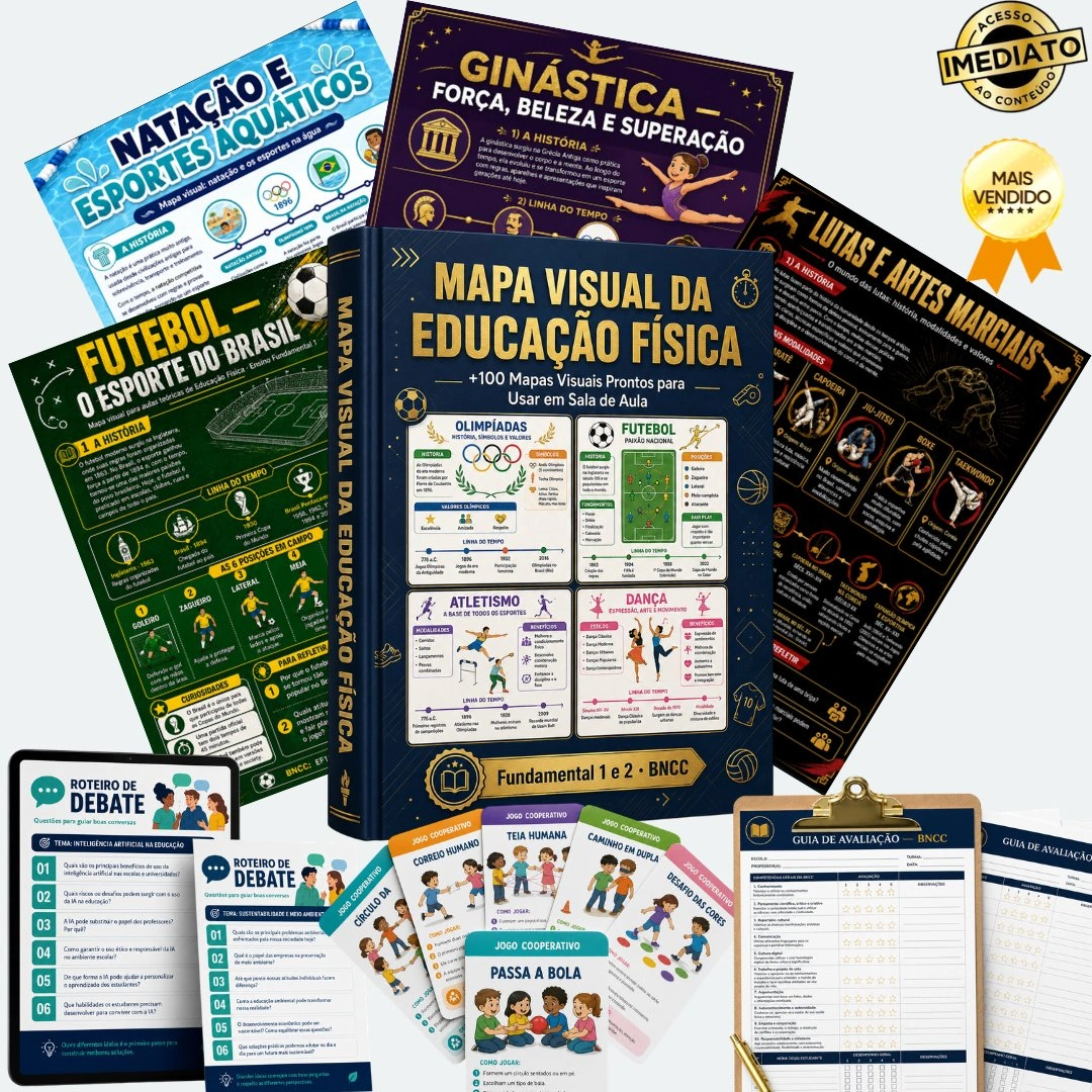Kit Mapa Visual da Educação Física completo