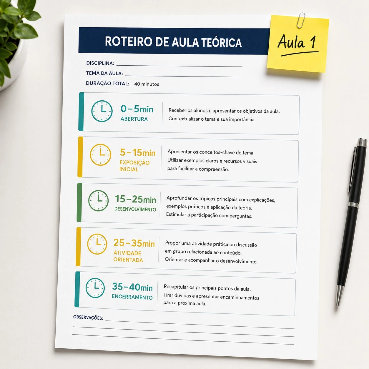 Roteiro de Aula Teórica