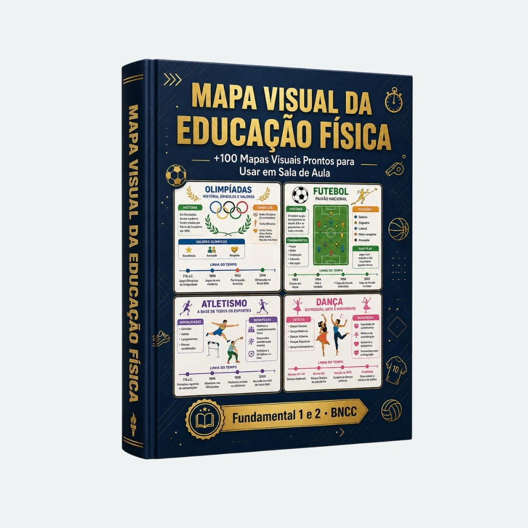 Mapa Visual da Educação Física Plano Básico